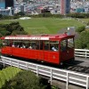 Privately guided New Zealand Vacations Cable Car Wellington